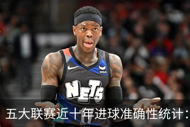 五大联赛近十年进球准确性统计：姆巴佩居首